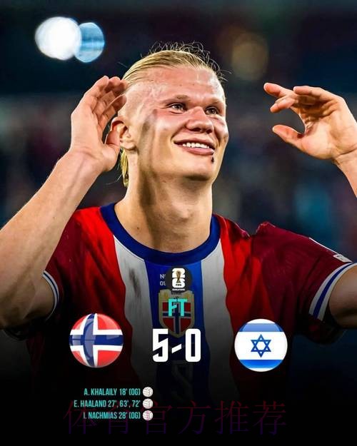 本届世界杯西班牙哈兰德赛事预测全解析