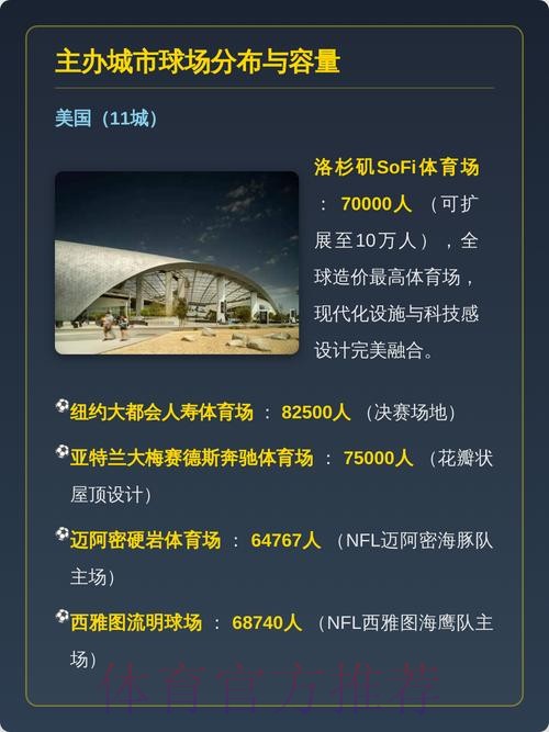 2026美加墨世界杯直播平台一览 2026美加墨世界杯直播平台一览