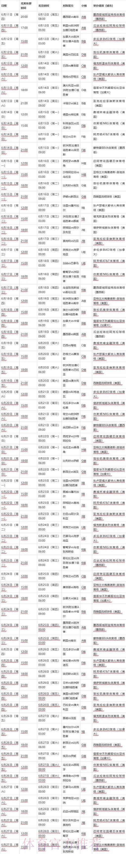 世界杯比赛时间免费 世界杯比赛时间免费