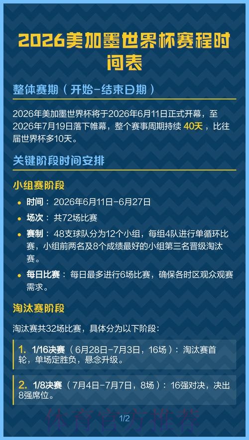 2026世界杯赛程APP