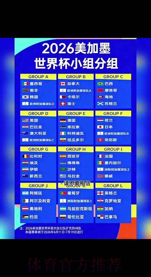 2026世界杯赛程APP