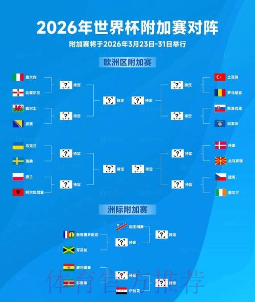 2026世界杯盘口实时最佳