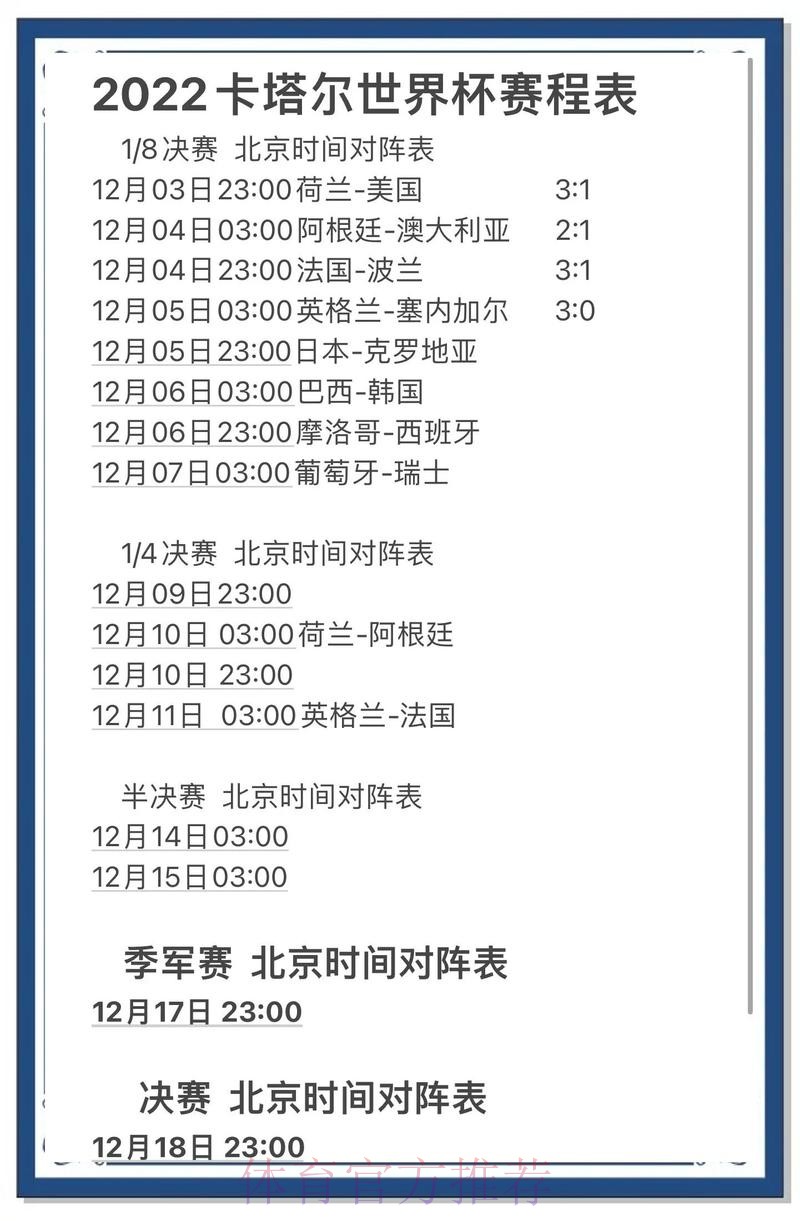 最新世界杯比赛预测分析与最佳投注推荐